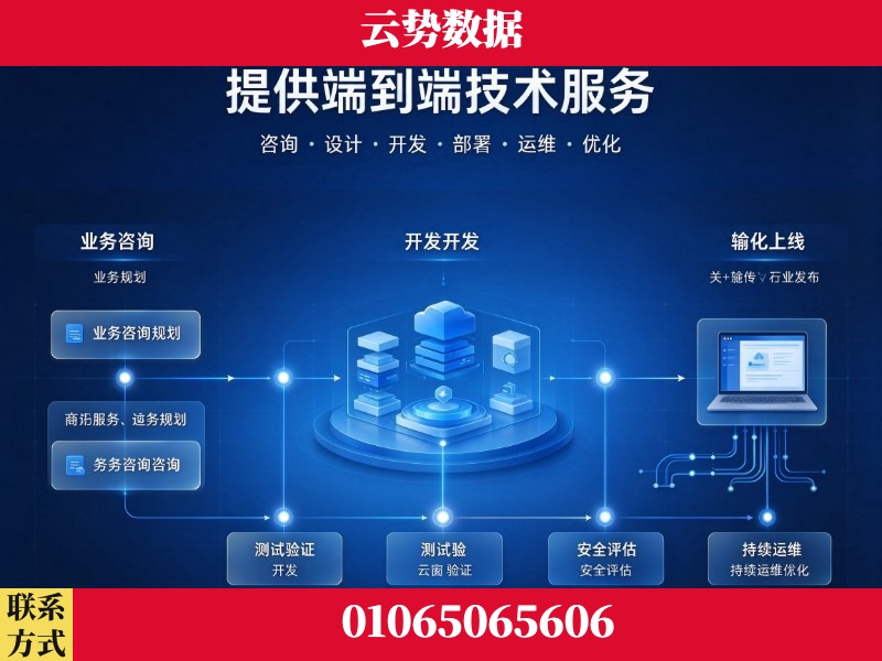 金昌-提供端到端技术服务